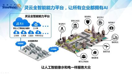 捷通華聲亮相人工智能產業合作對接會，為雄安新區創新建設注入科技動能
