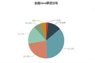 58集團(tuán)以人工智能公共服務(wù)平臺賦能房產(chǎn)行業(yè)，引領(lǐng)智慧服務(wù)新紀(jì)元